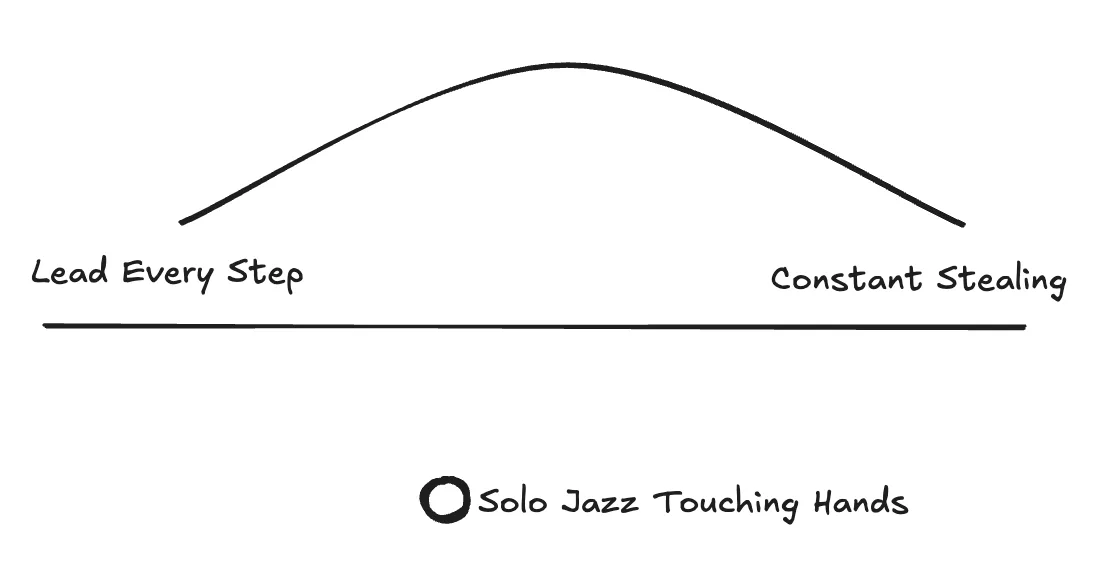 Screenshot 2026-04-06 at 9.29.22 PM.png